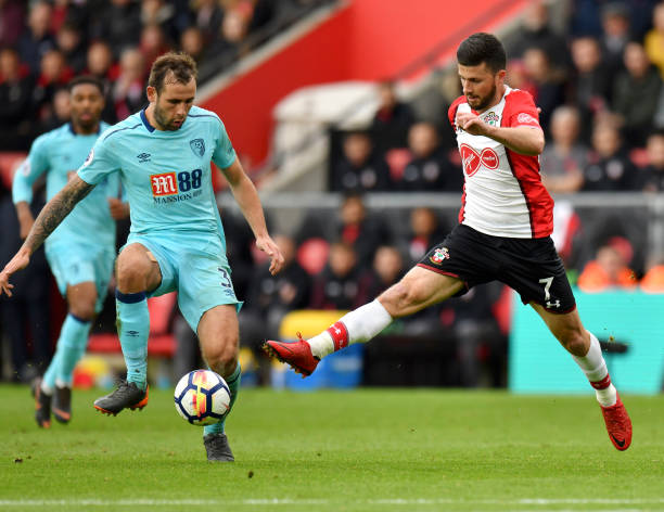 职业生涯方 职业生涯方